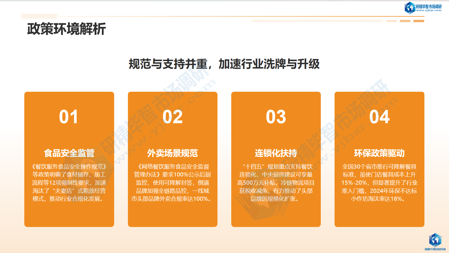 政策环境解析 政策环境解析