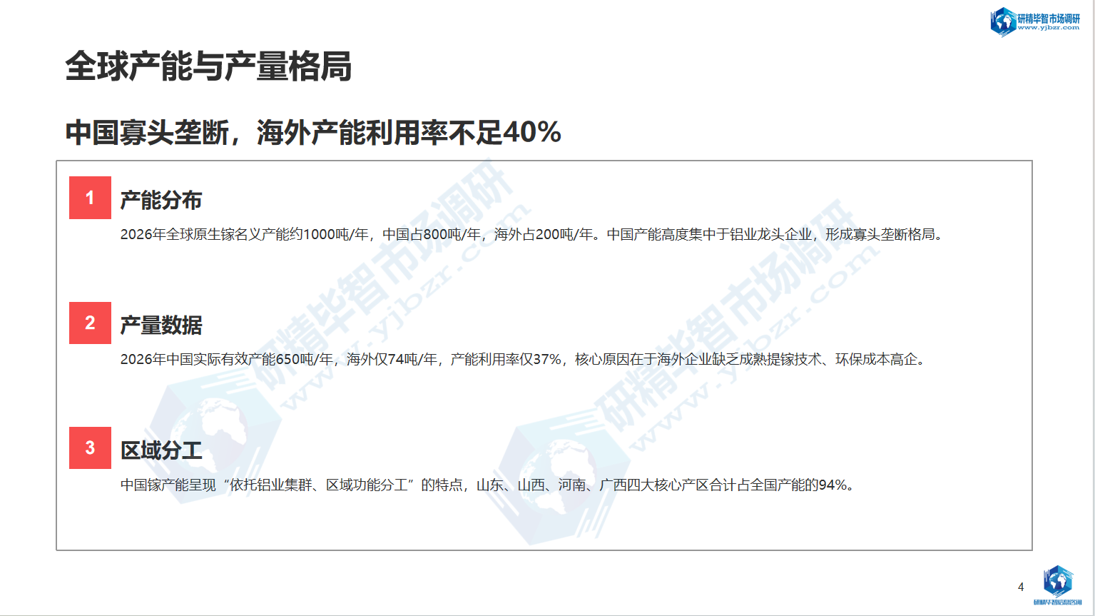 全球产能与产量格局 全球产能与产量格局