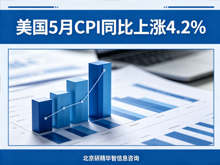 美国5月CPI重回“4字头”对全球宏观经济与市场的影响 美国5月CPI重回“4字头”对全球宏观经济与市场的影响