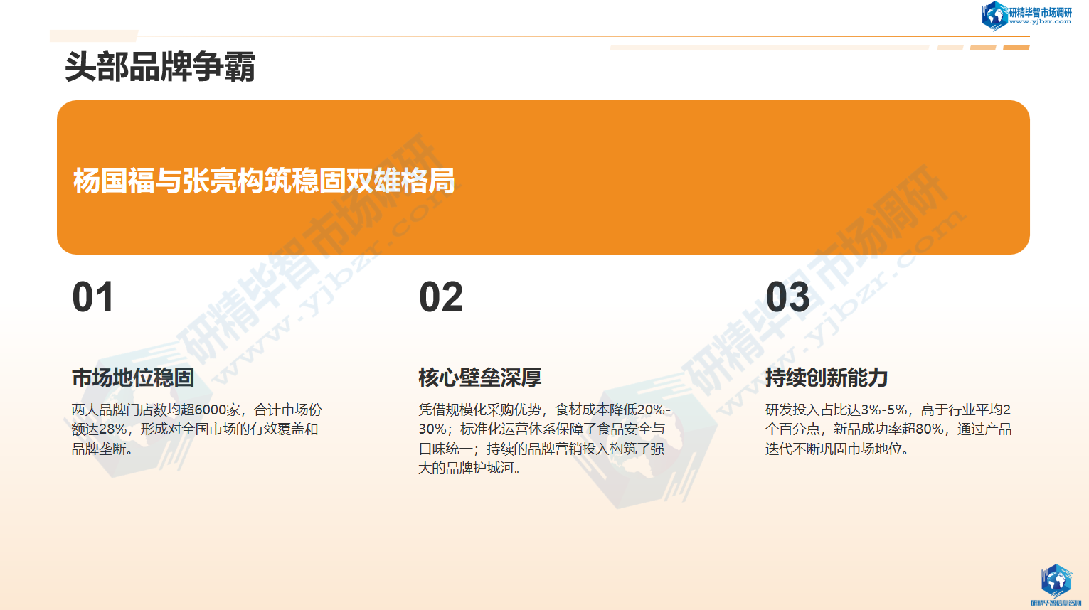 杨国福、张亮两大品牌构成麻辣烫行业双龙头格局 杨国福、张亮两大品牌构成麻辣烫行业双龙头格局